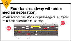 Four-lane roadway without a median separation