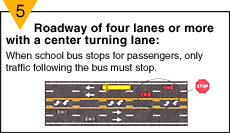 Roadway of four lanes or more with a center turning lane